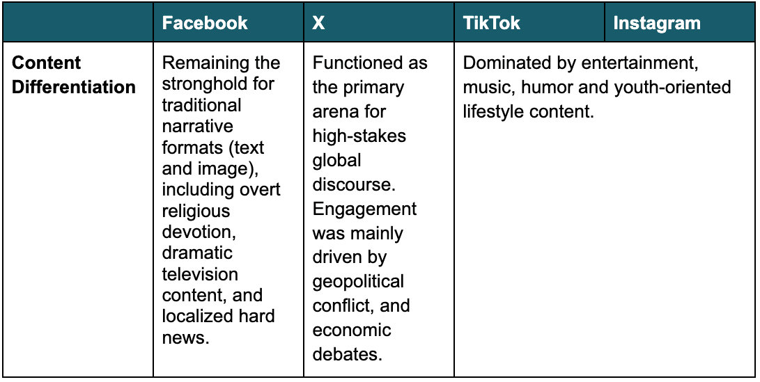 Captura de Tela 2025-12-16 às 5