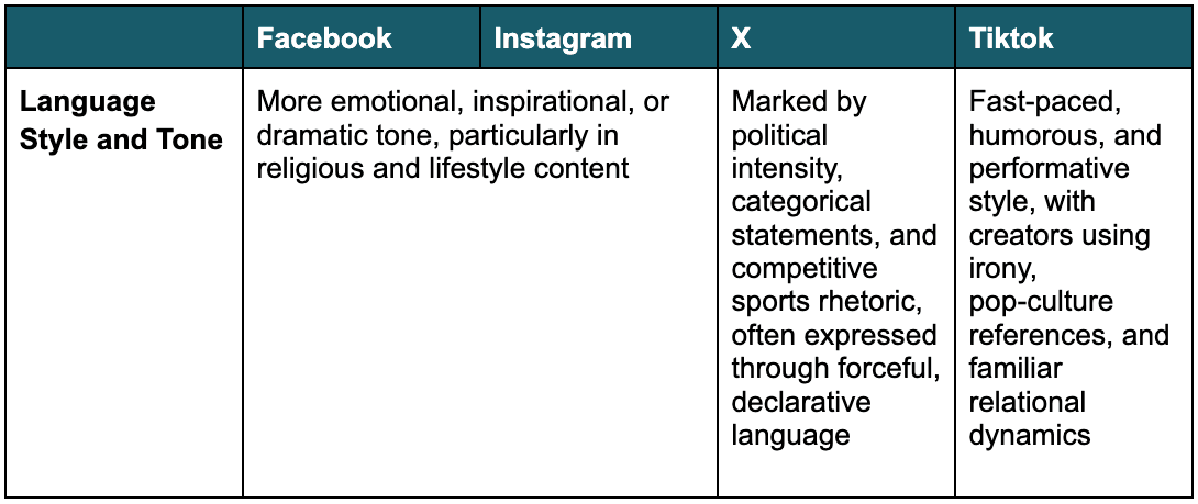 Captura de Tela 2025-12-16 às 5