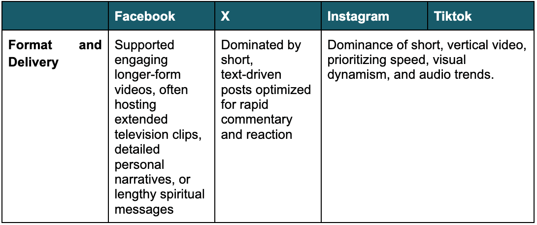 Captura de Tela 2025-12-16 às 5
