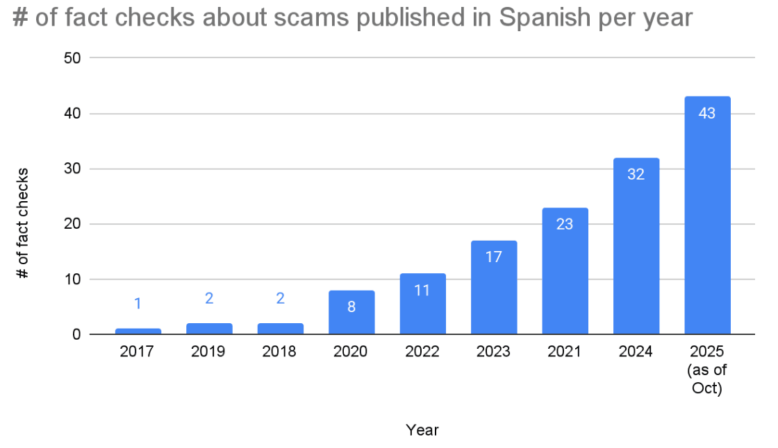 Screenshot 2025-12-10 at 3