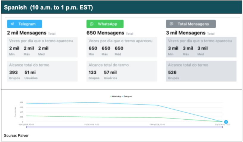 VENEZUELA-Documentos-de-Google-01-03-2026_01_40_PM