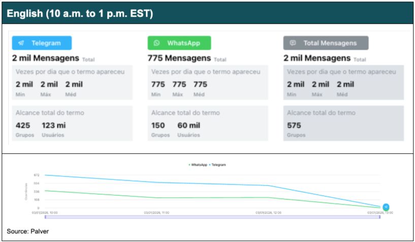 VENEZUELA-Documentos-de-Google-01-03-2026_01_41_PM