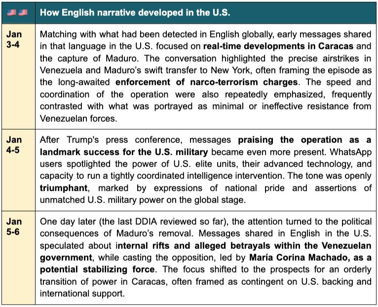 VENEZUELA-Documentos-de-Google-01-07-2026_05_26_PM