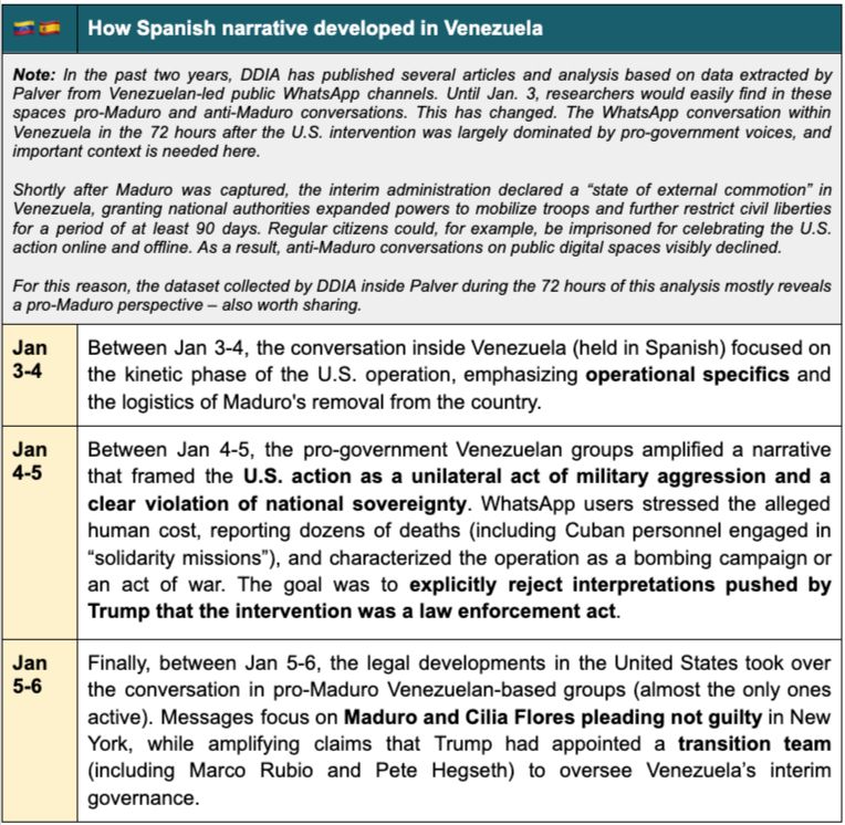 VENEZUELA-Documentos-de-Google-01-07-2026_05_28_PM