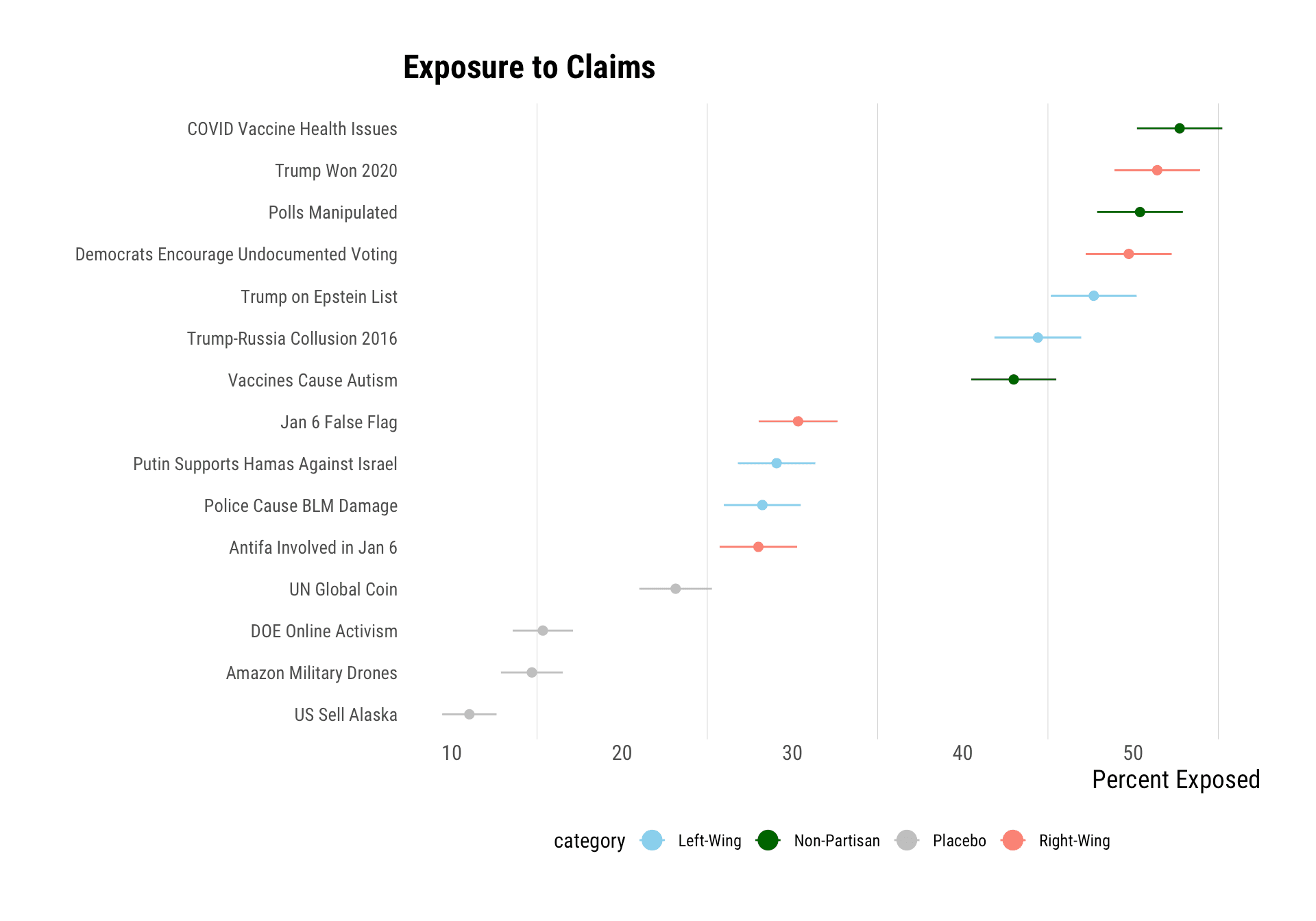 fig1