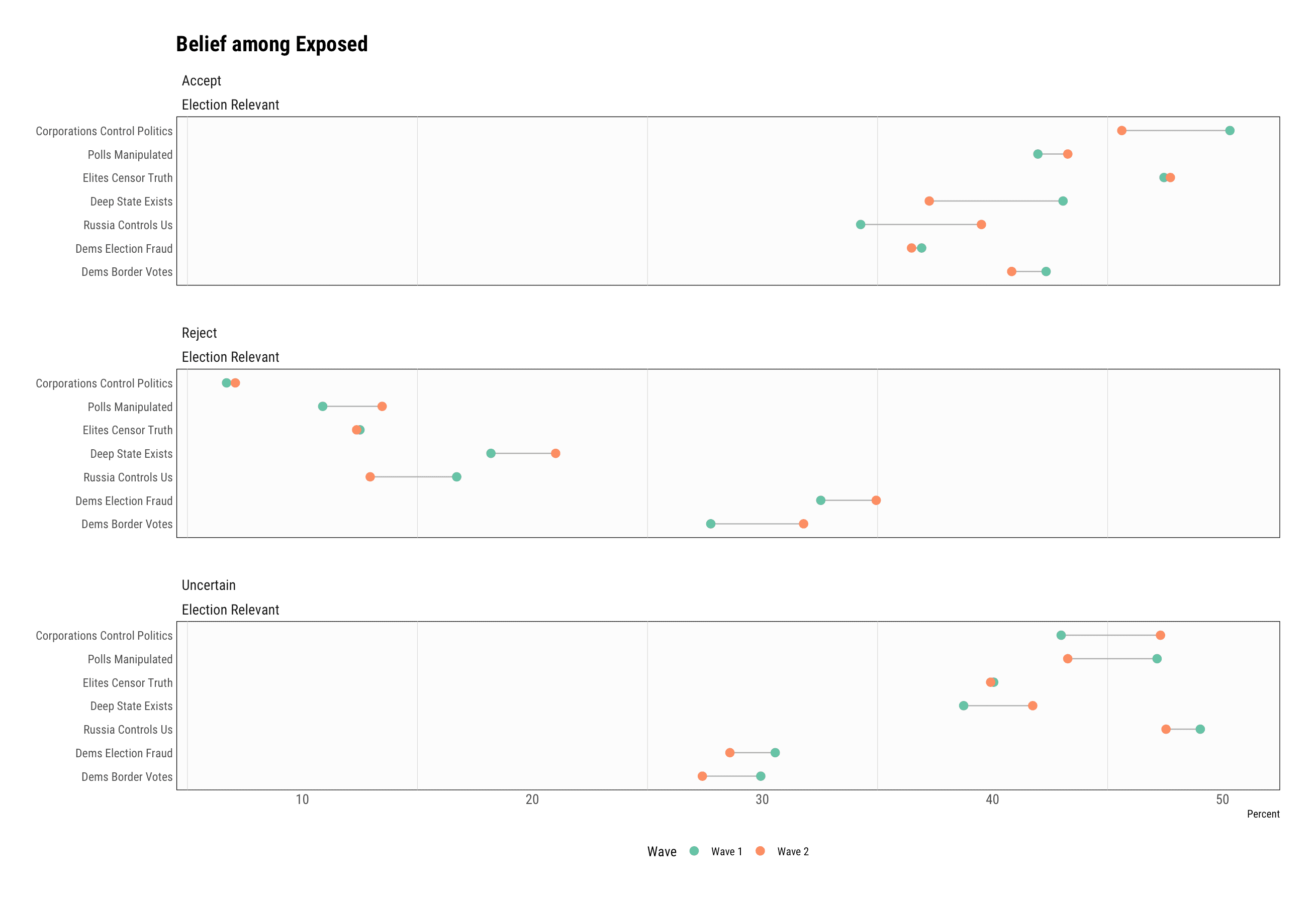 fig1