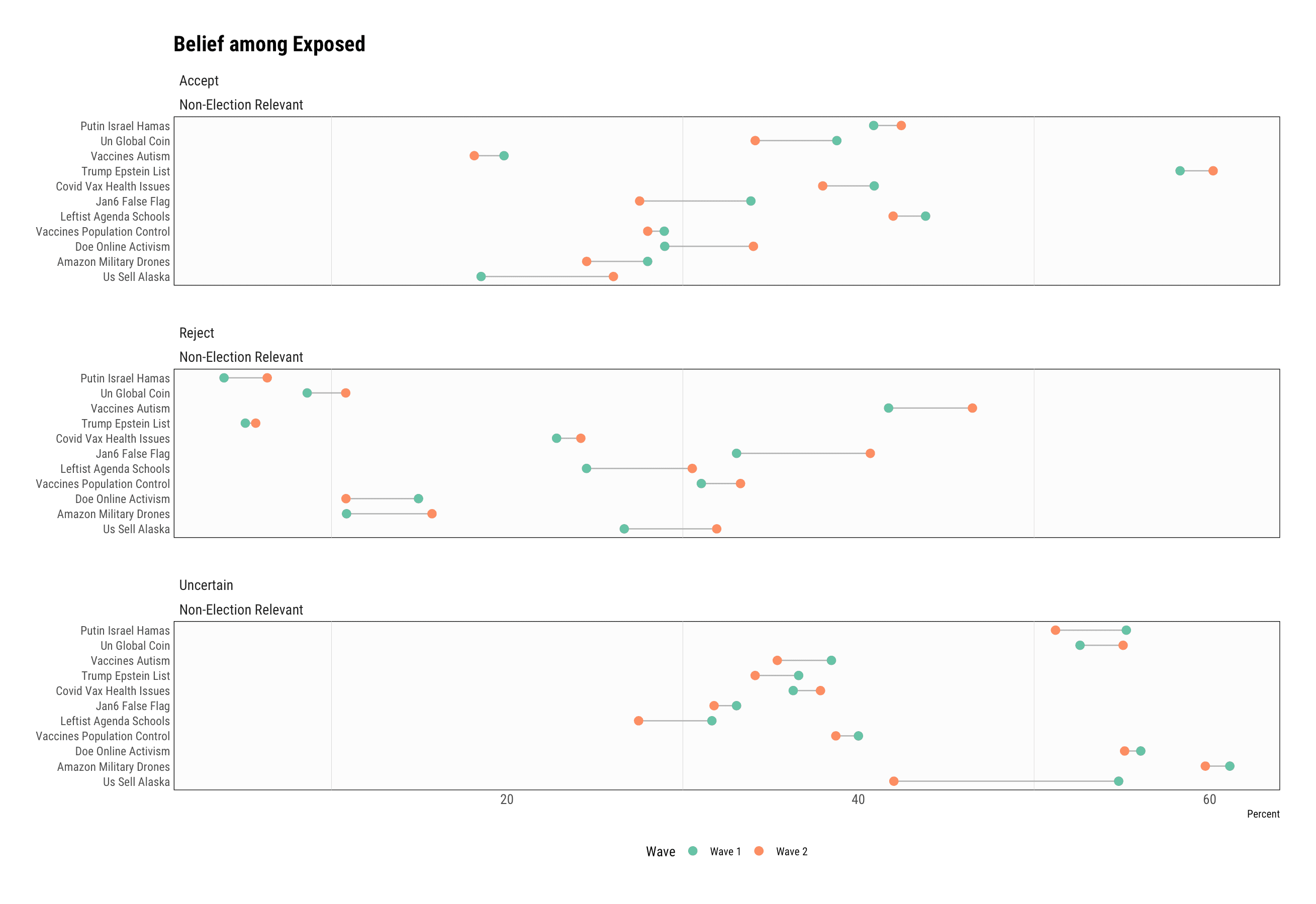 fig2