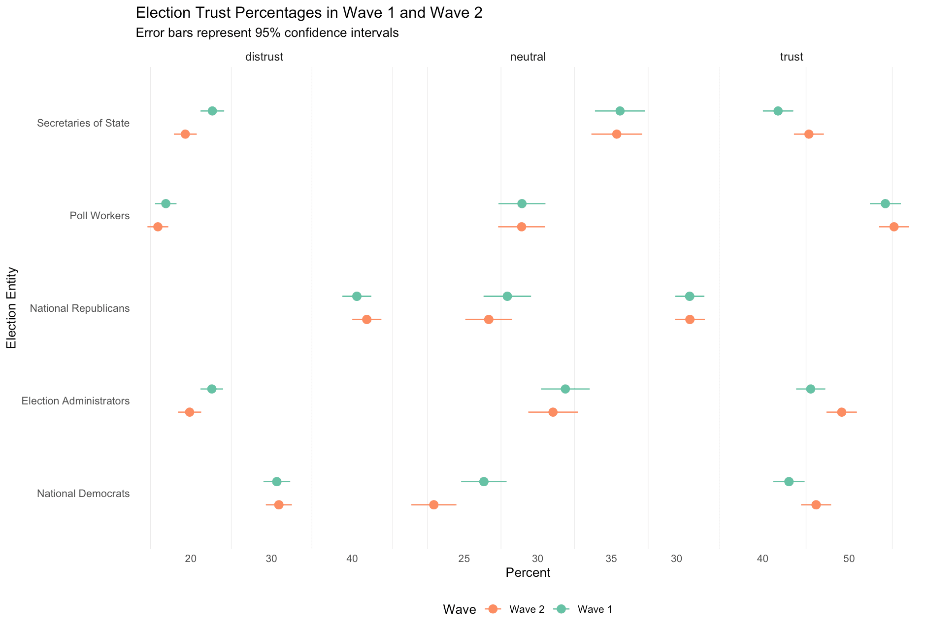 fig3