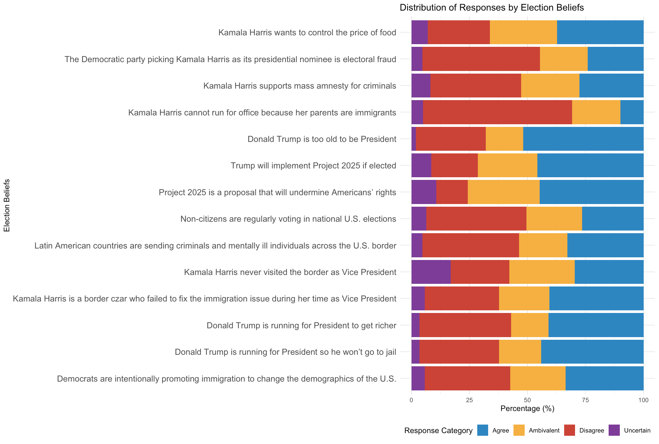 fig4 (1)