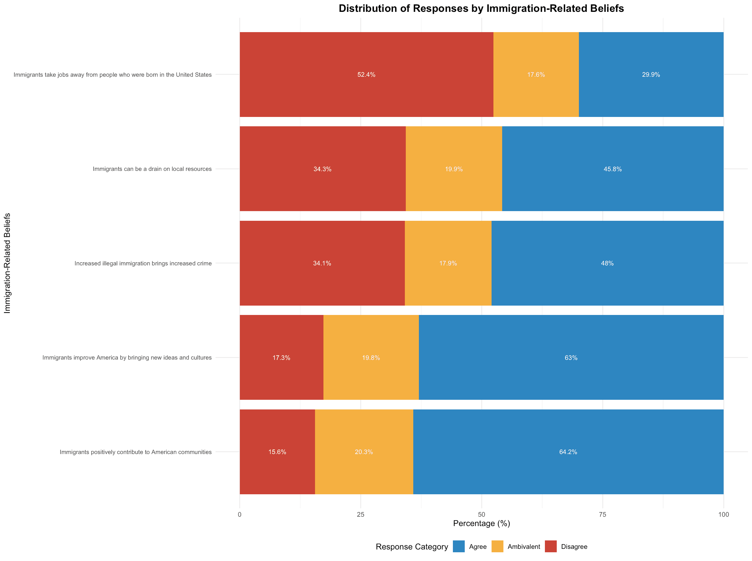 fig6 (1)