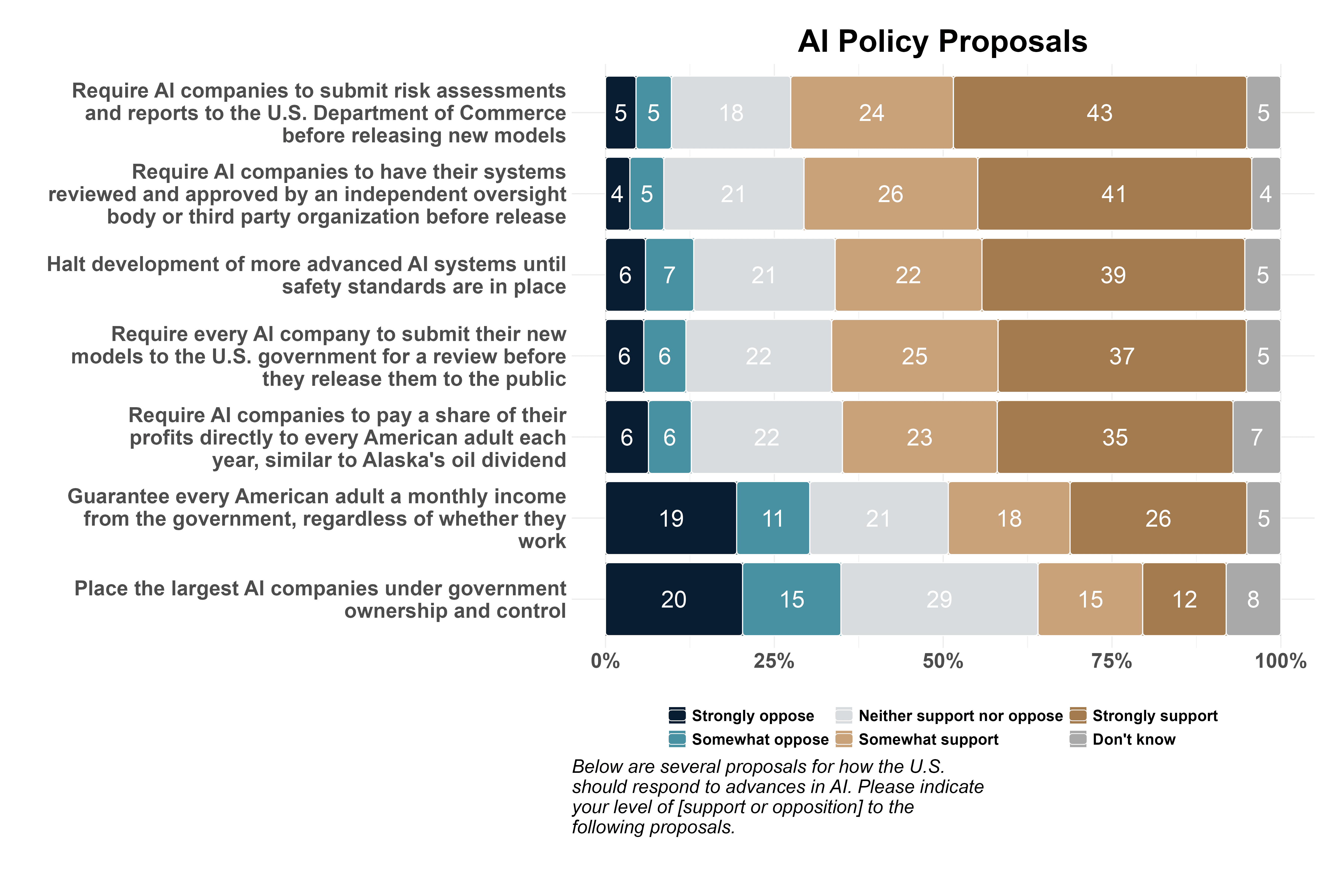 grid_ai_policy_grid